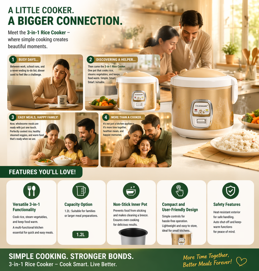 3-in1-Rice Cooker
