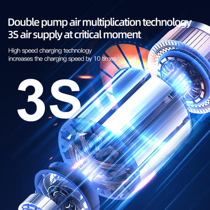 Jump Starter With Air Pump ©