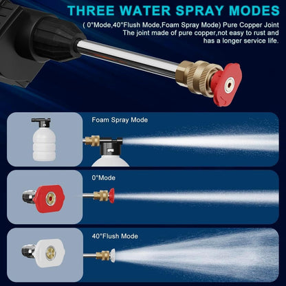 High Pressure Water Cleaning Gun – Cordless Car Wash Pressure Washer 300W 30 Bar