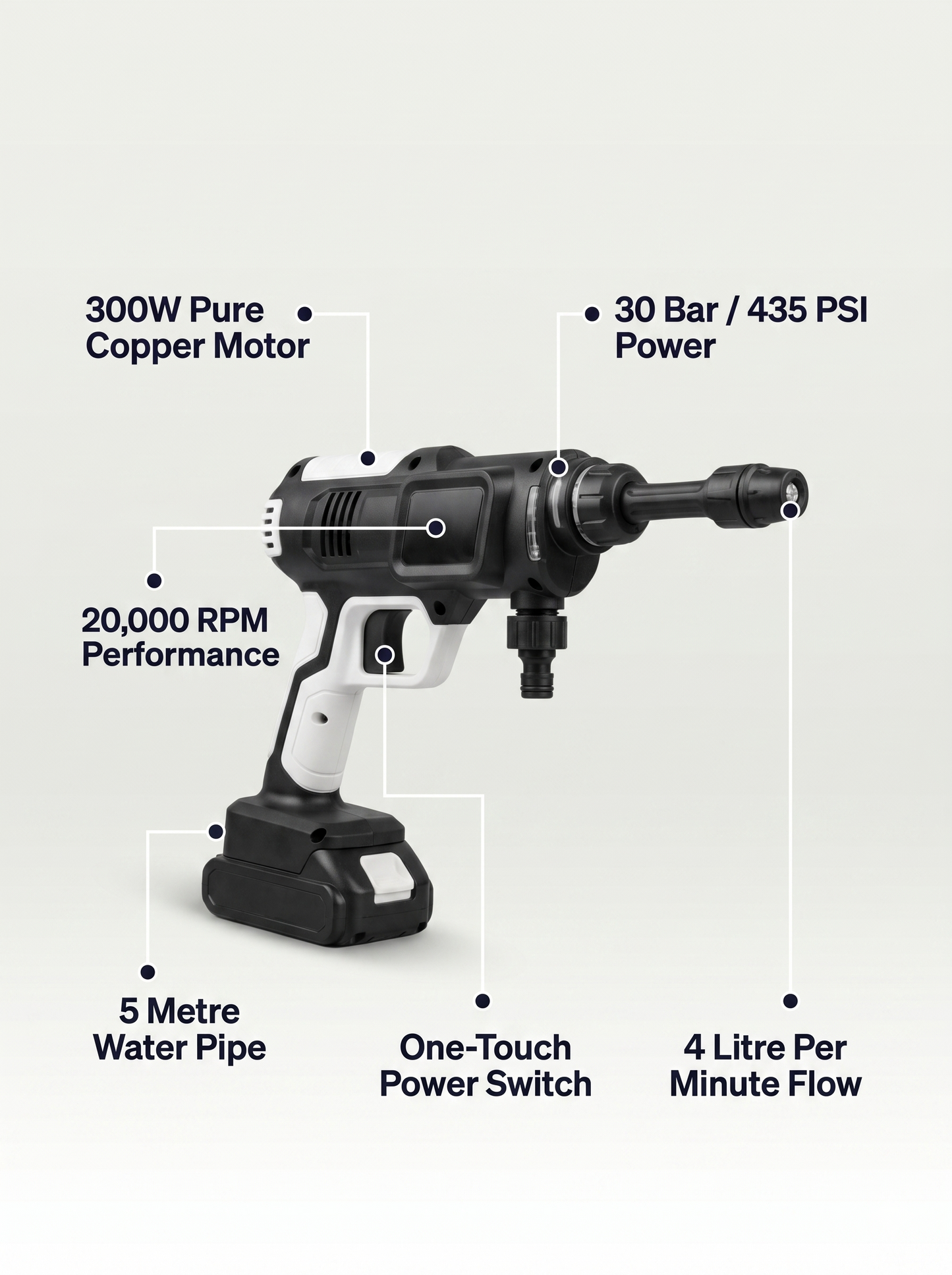 High Pressure Water Cleaning Gun – Cordless Car Wash Pressure Washer 300W 30 Bar