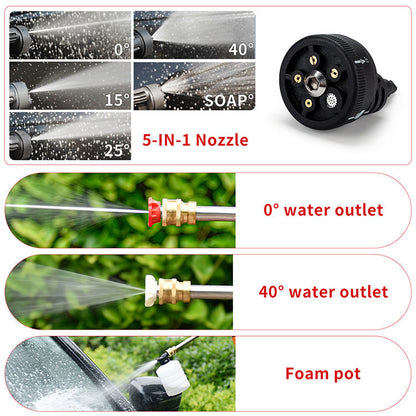 High Pressure Water Cleaning Gun – Cordless Car Wash Pressure Washer 300W 30 Bar